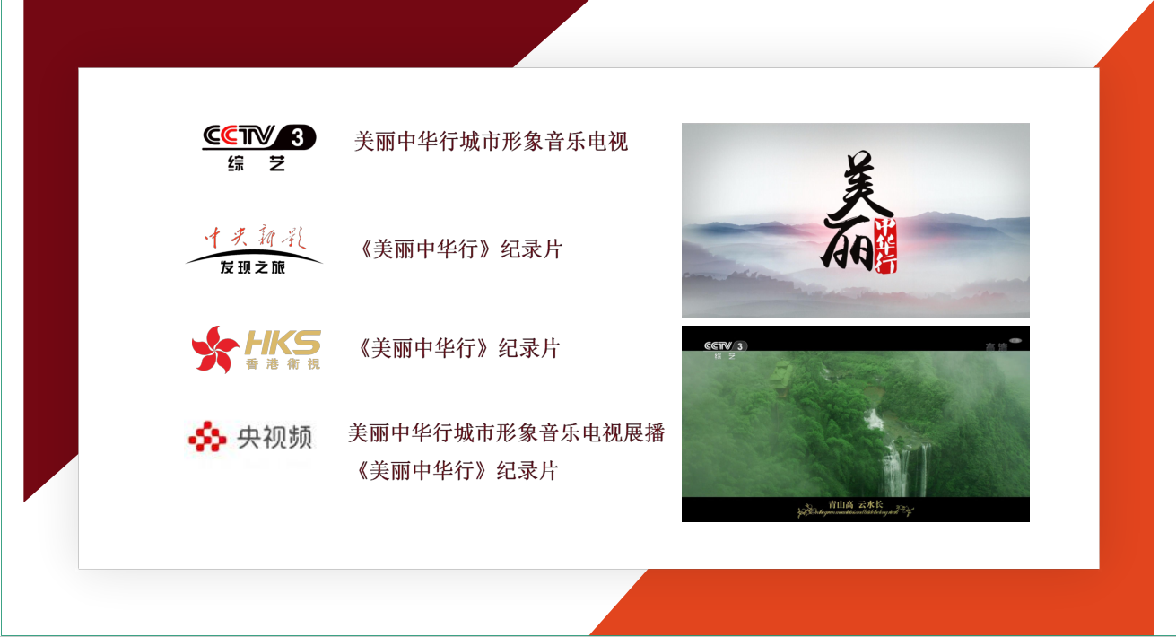 《美麗中華行》欄目與漢聲傳媒簽訂戰略合作協議(圖2)
